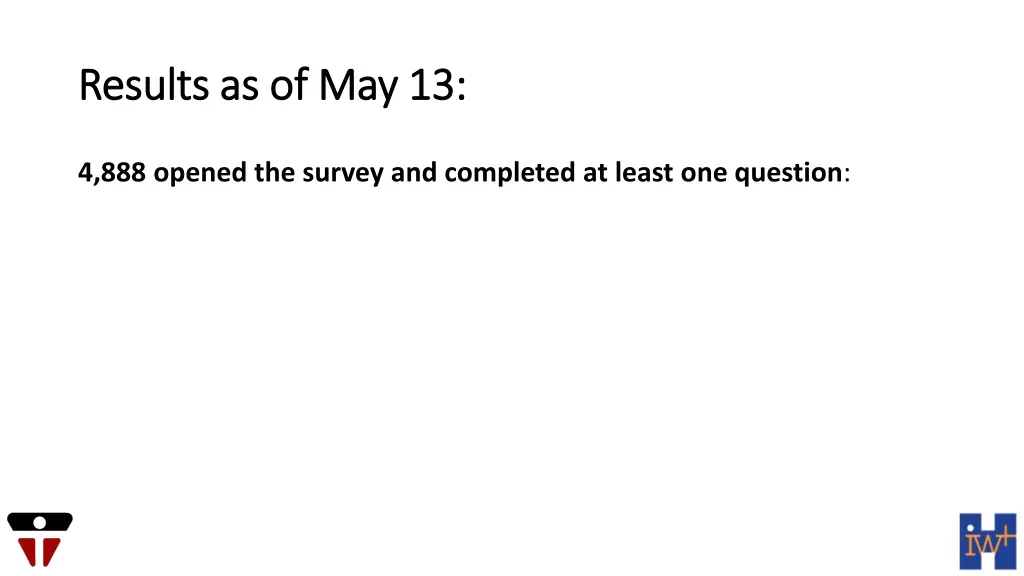results as of may 13 results as of may 13