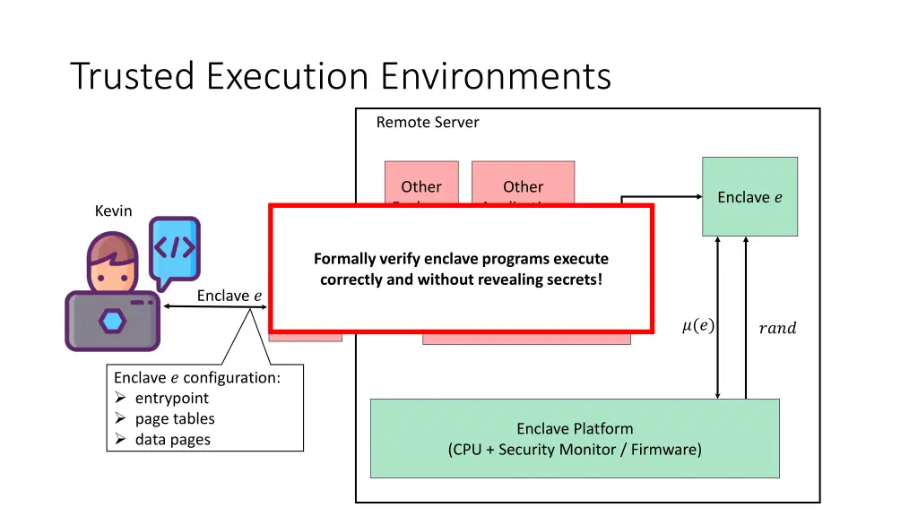 trusted execution environments