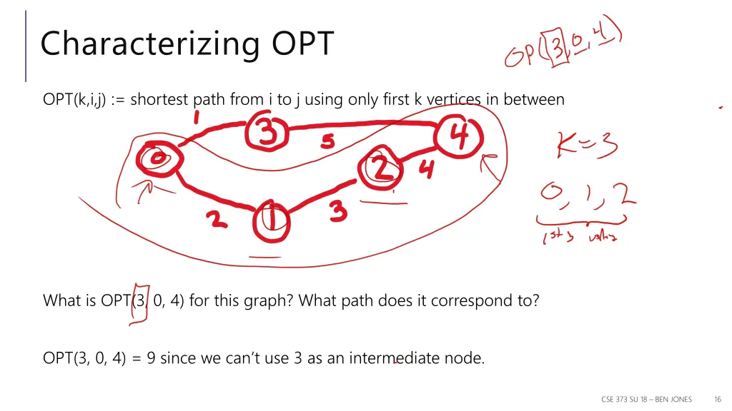 characterizing opt