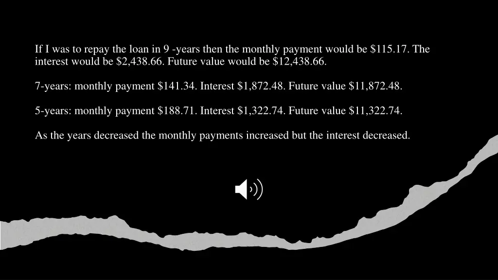 if i was to repay the loan in 9 years then