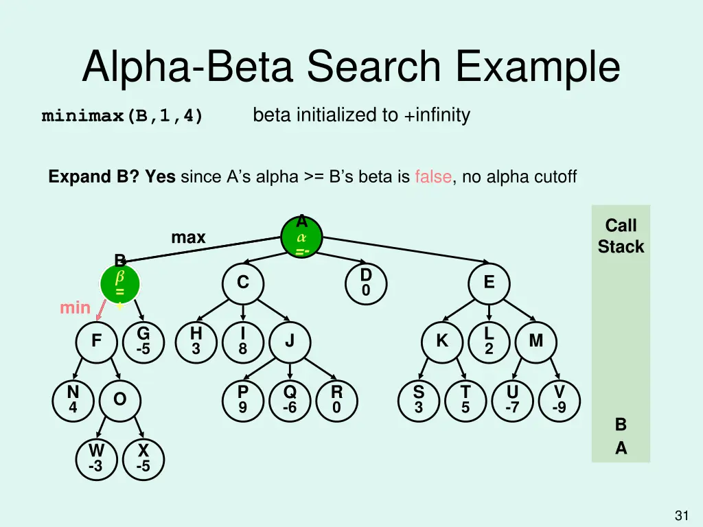 alpha beta search example 1