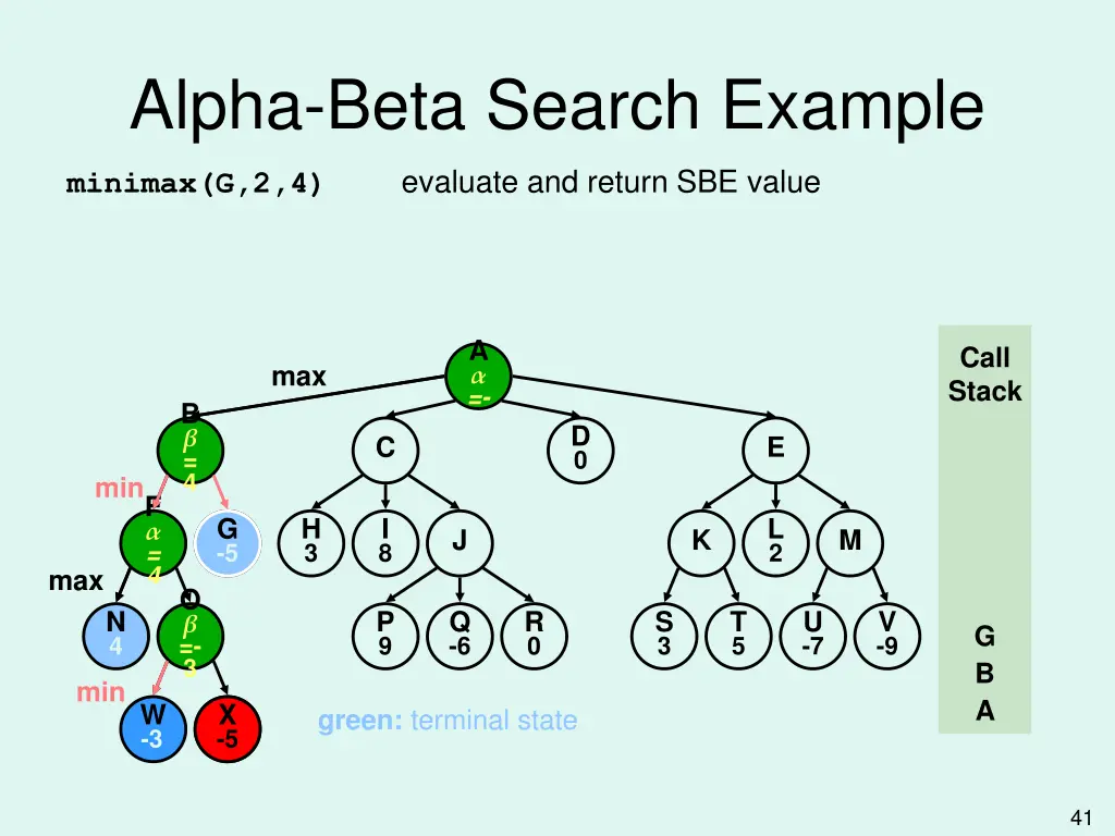 alpha beta search example 10