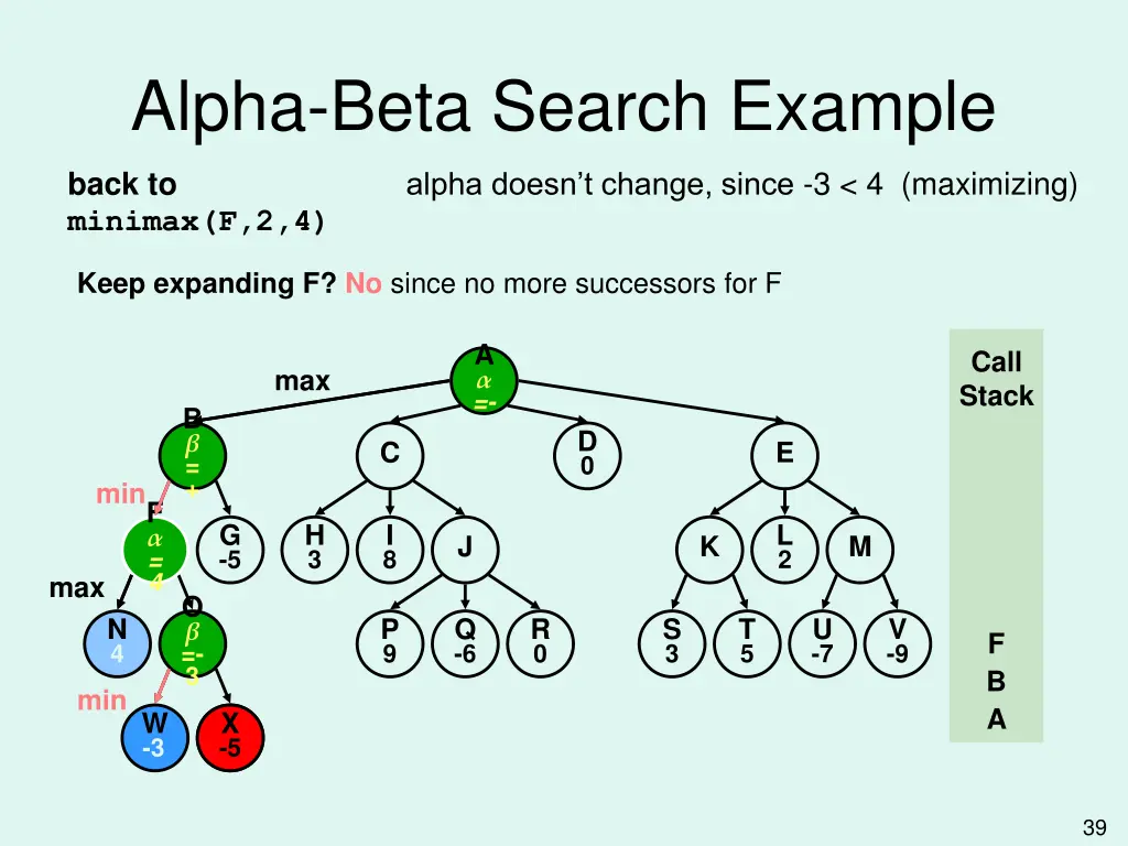 alpha beta search example 8
