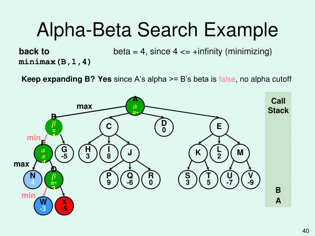 alpha beta search example 9
