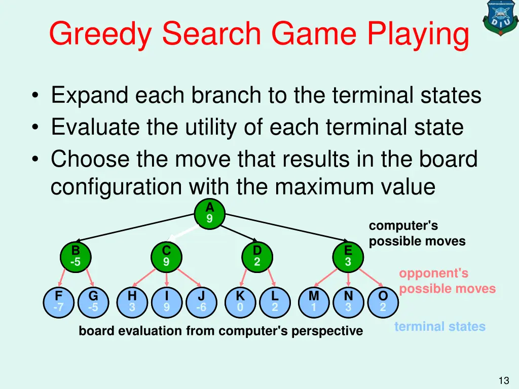 greedy search game playing 1