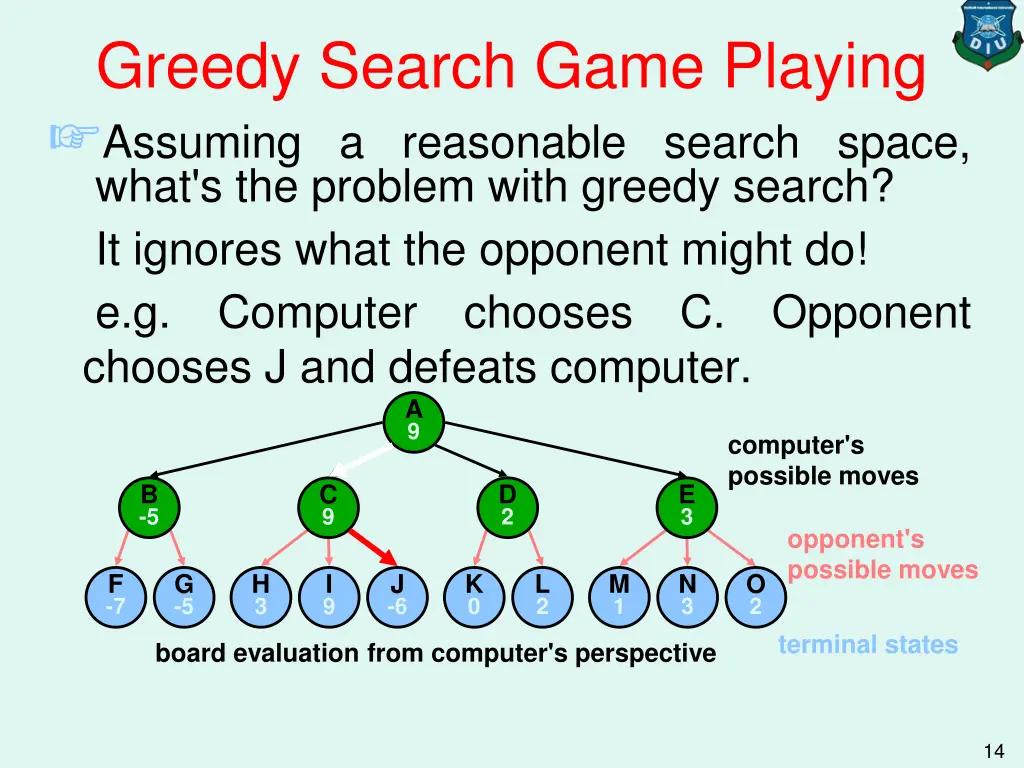 greedy search game playing 2
