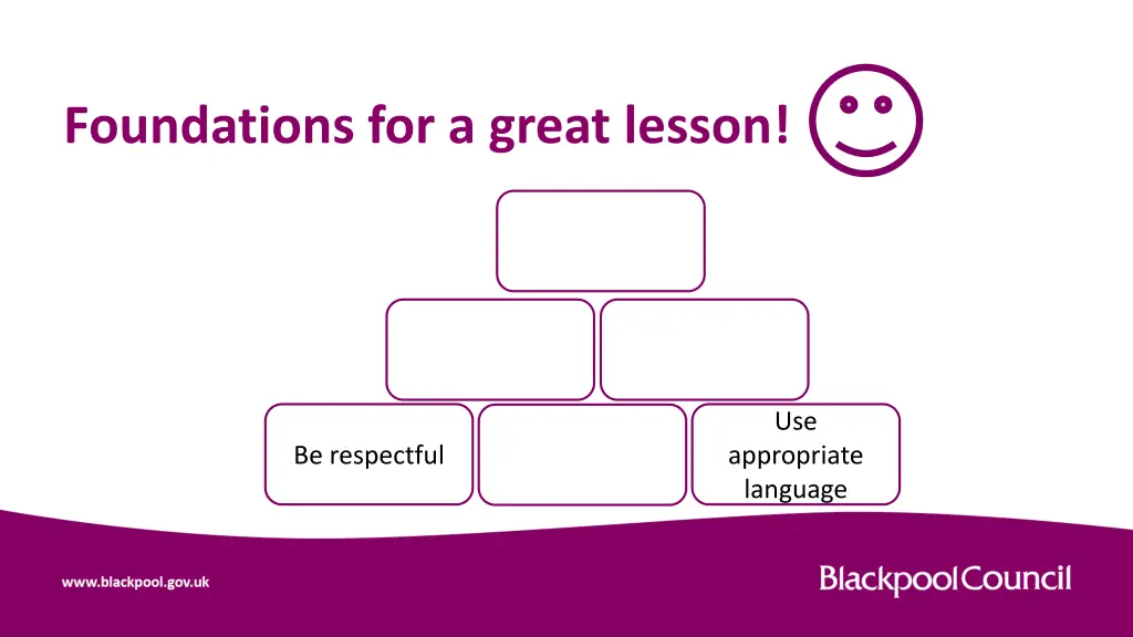 foundations for a great lesson