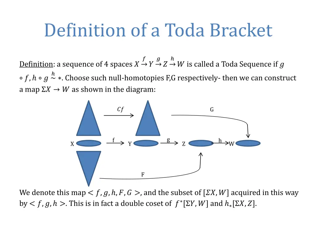 definition of a toda bracket