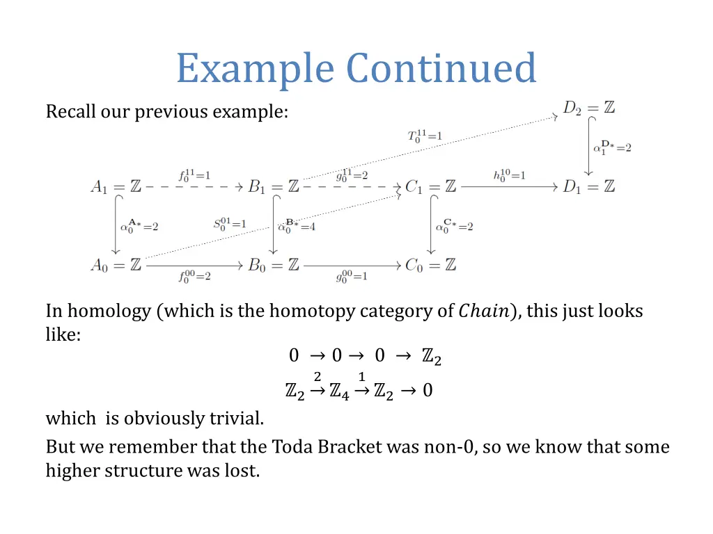 example continued
