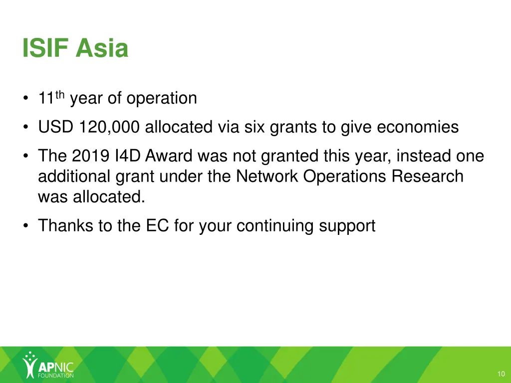isif asia