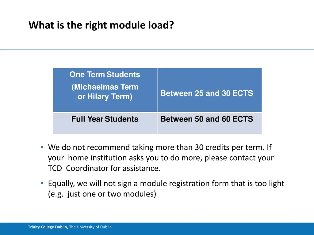 what is the right module load