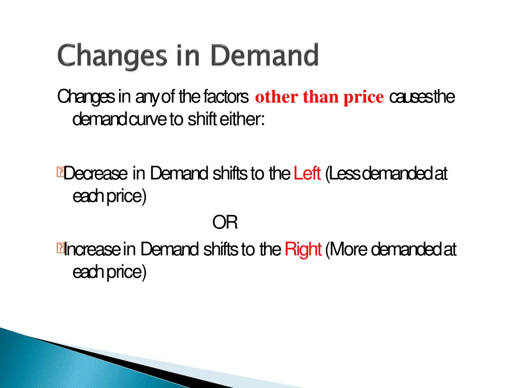 changes in any of the factors other than price