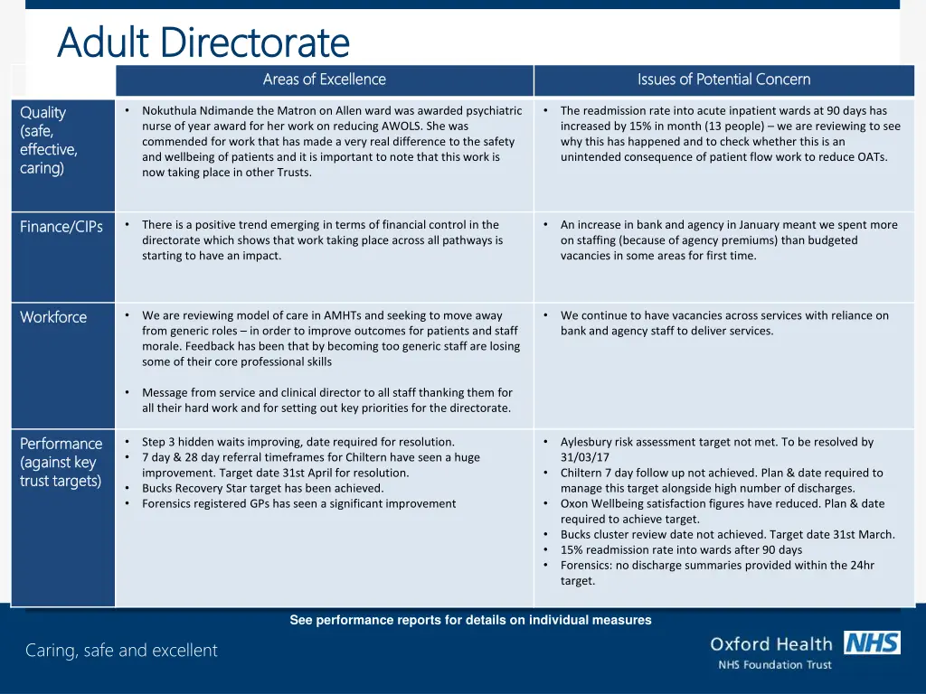 adult directorate adult directorate