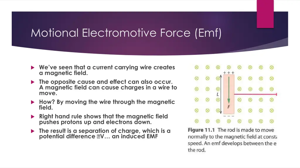 motional electromotive force emf