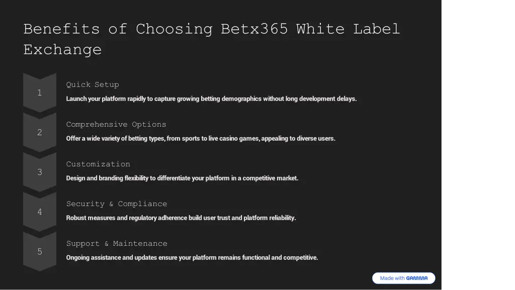 benefits of choosing betx365 white label exchange