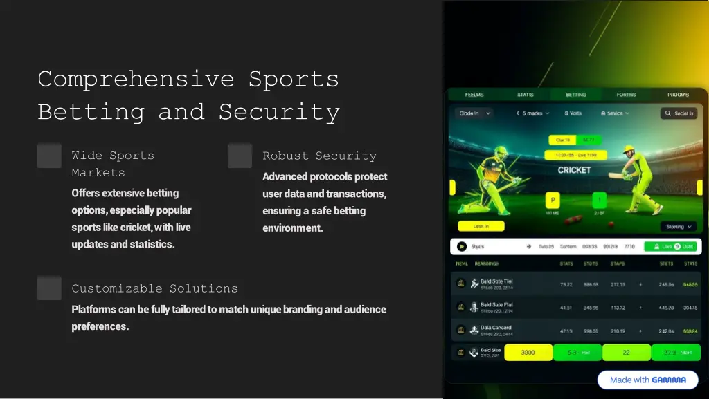 comprehensive sports betting and security