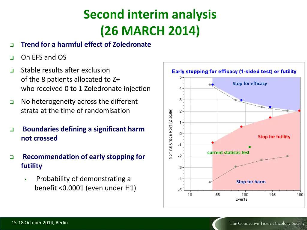 second interim analysis 26 march 2014 trend
