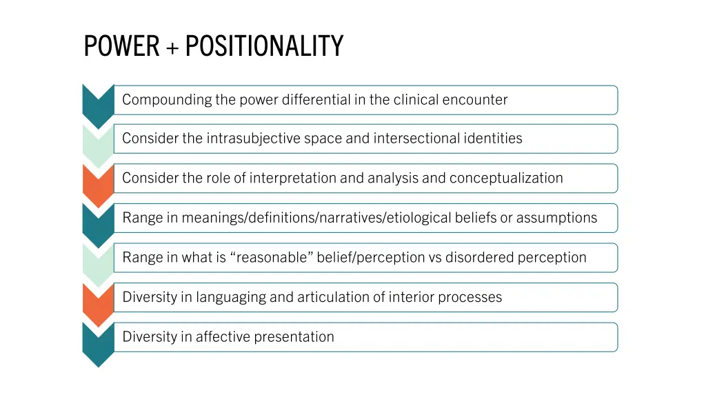 power positionality