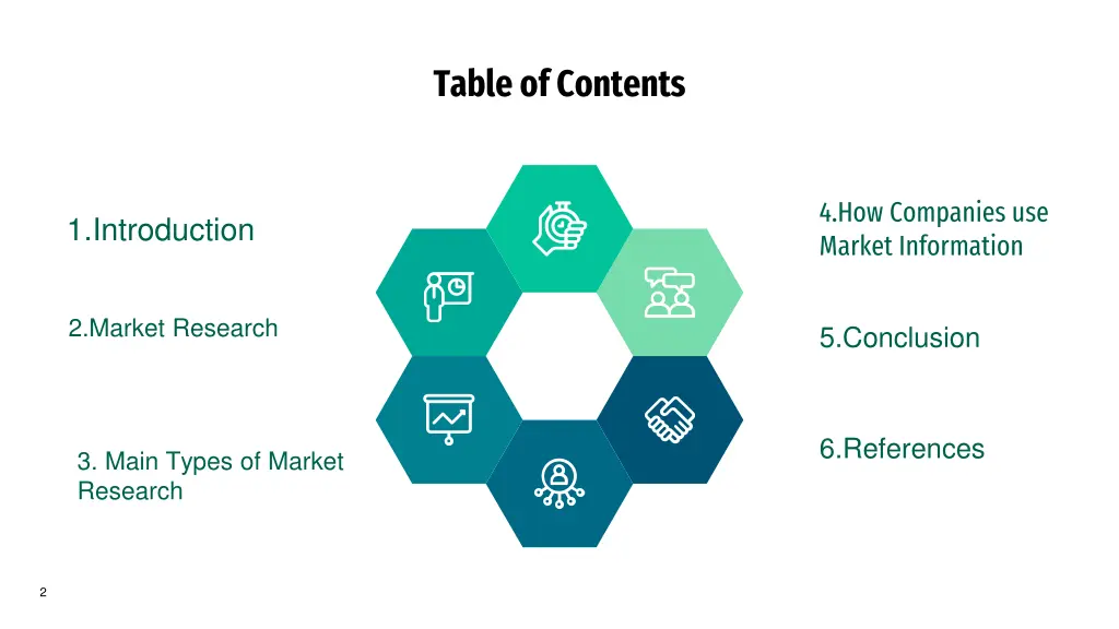 table of contents
