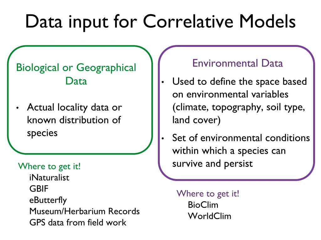 data input for correlative models