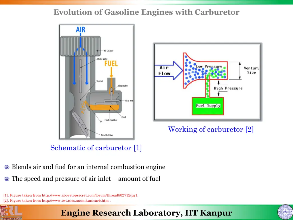 evolution of gasoline engines with carburetor