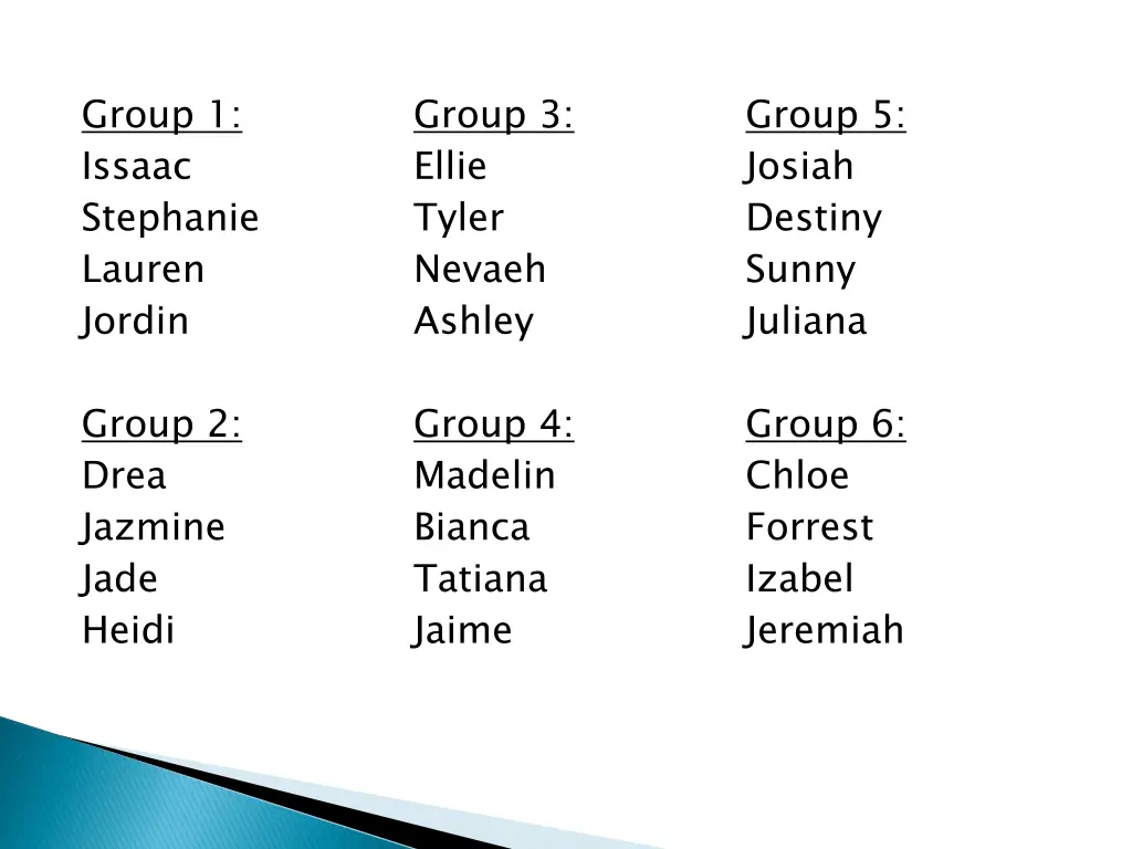 group 1 issaac stephanie lauren jordin