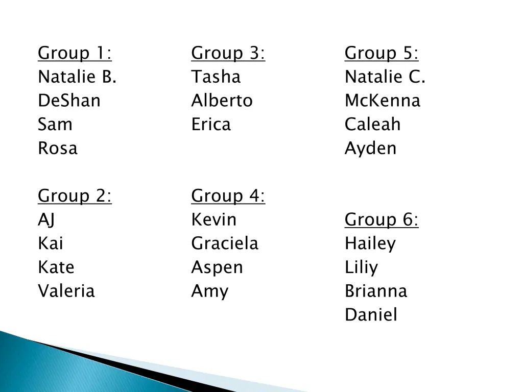 group 1 natalie b deshan sam rosa