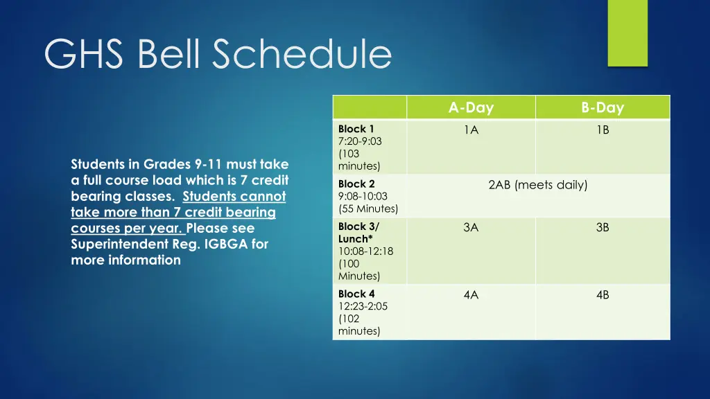 ghs bell schedule