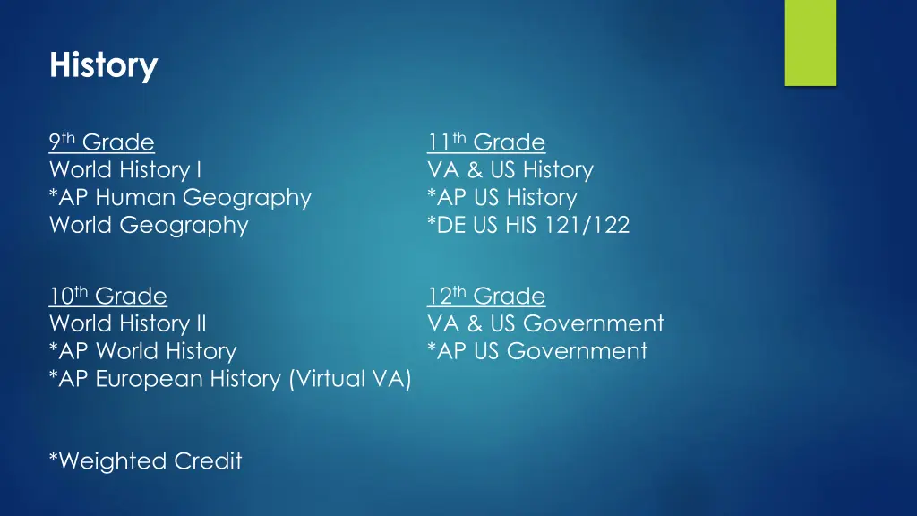 history