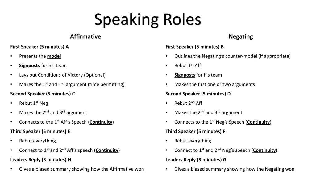 speaking roles