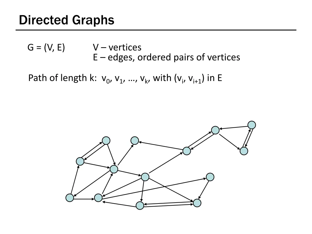 directed graphs