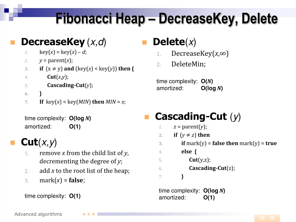 fibonacci heap decreasekey delete