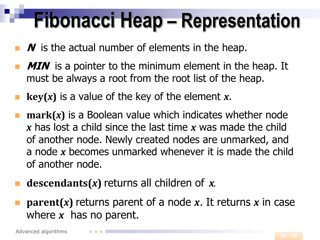 fibonacci heap representation
