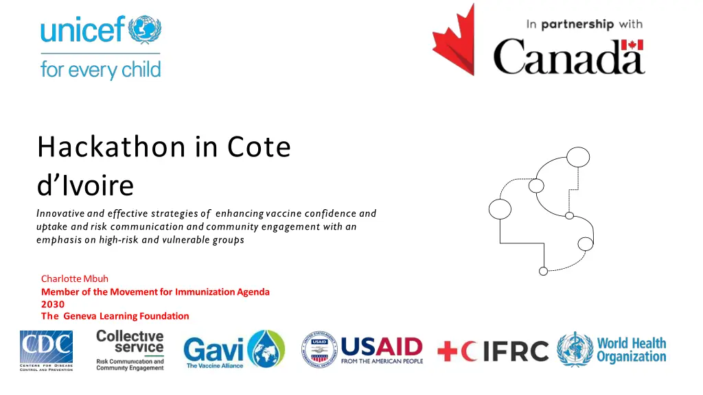 hackathon in cote d ivoire innovative