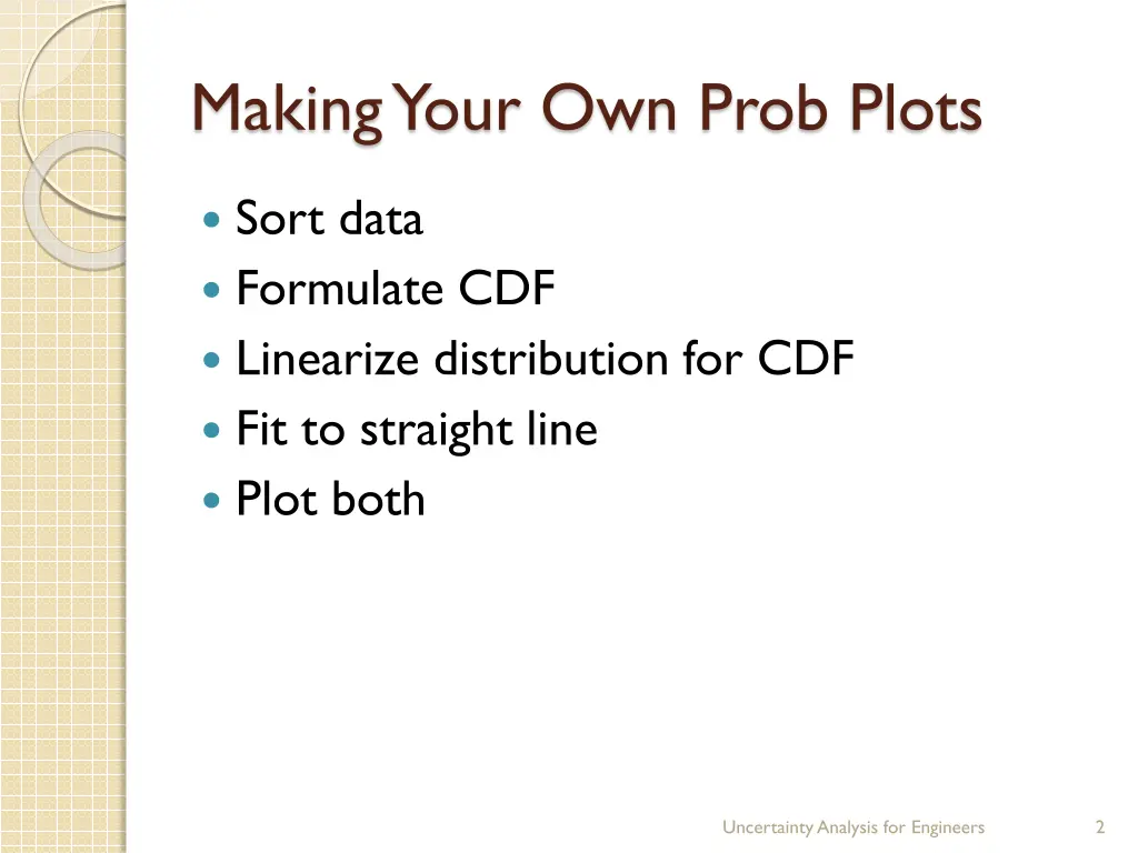 making your own prob plots