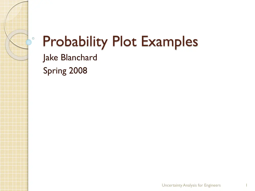 probability plot examples jake blanchard spring