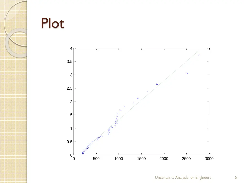 slide5