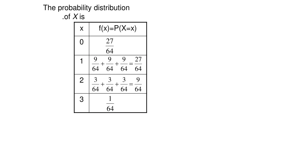 the probability distribution of x is x