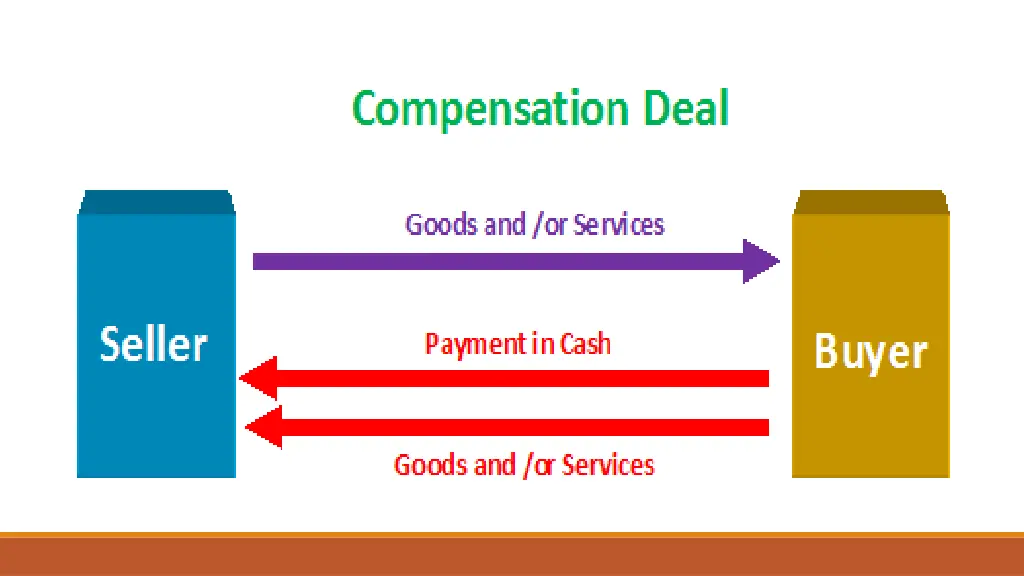 slide11