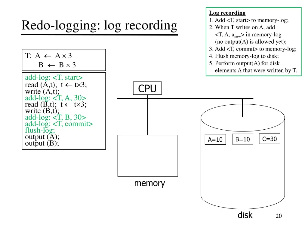 log recording 1 add t start to memory log 2 when 1