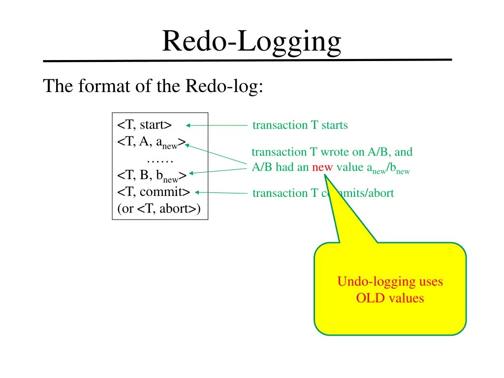 redo logging 1