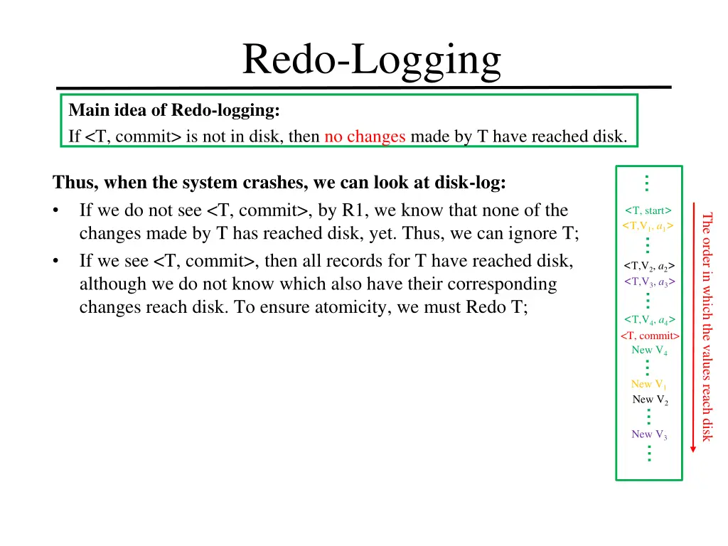 redo logging 10