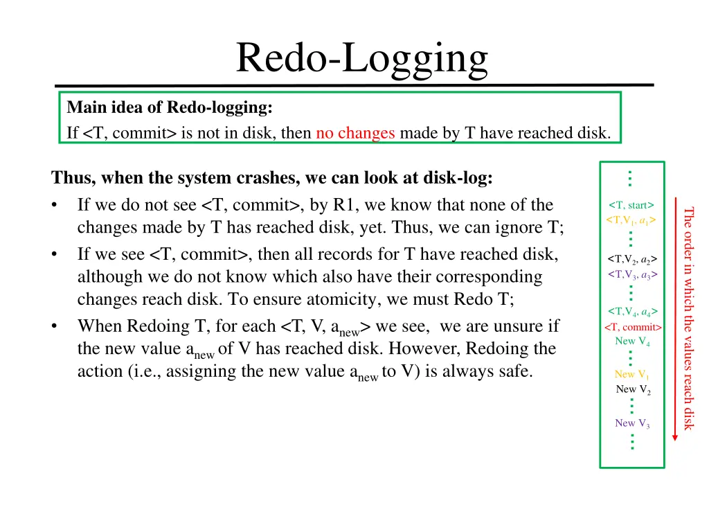 redo logging 11