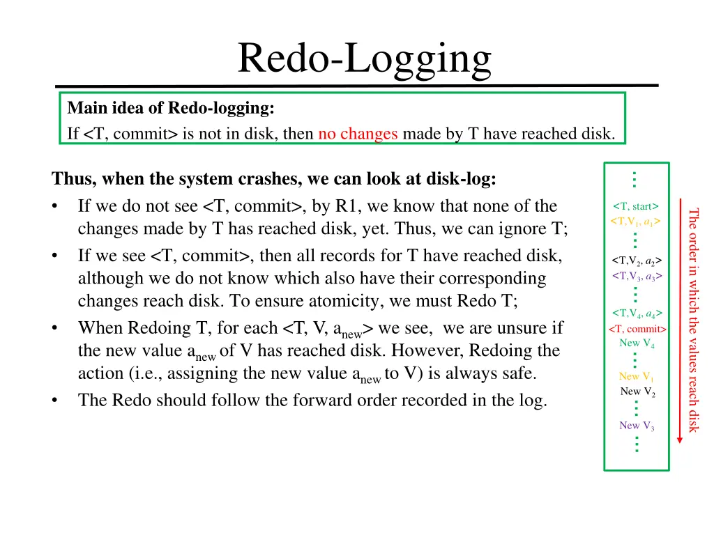 redo logging 12