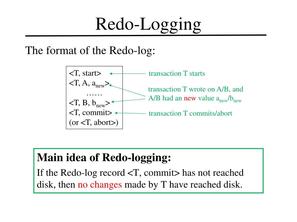 redo logging 2