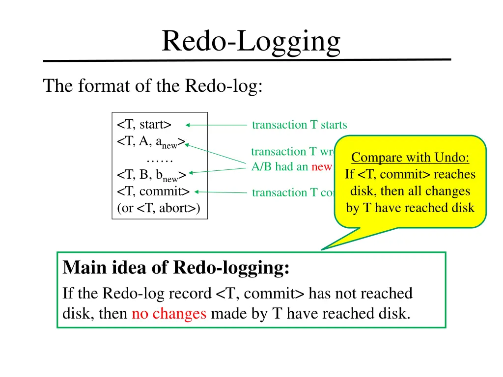 redo logging 3