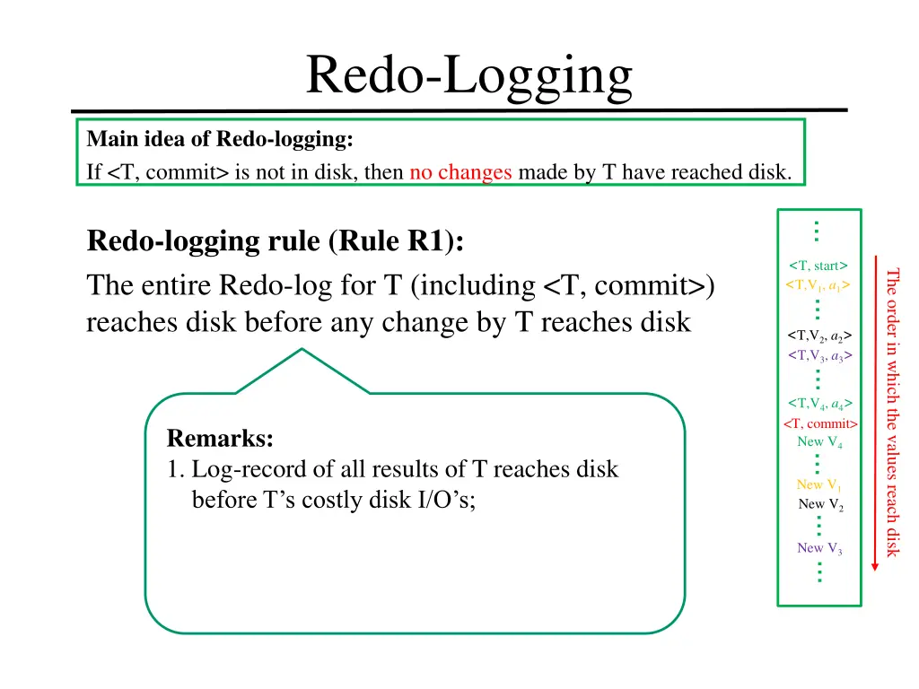 redo logging 5
