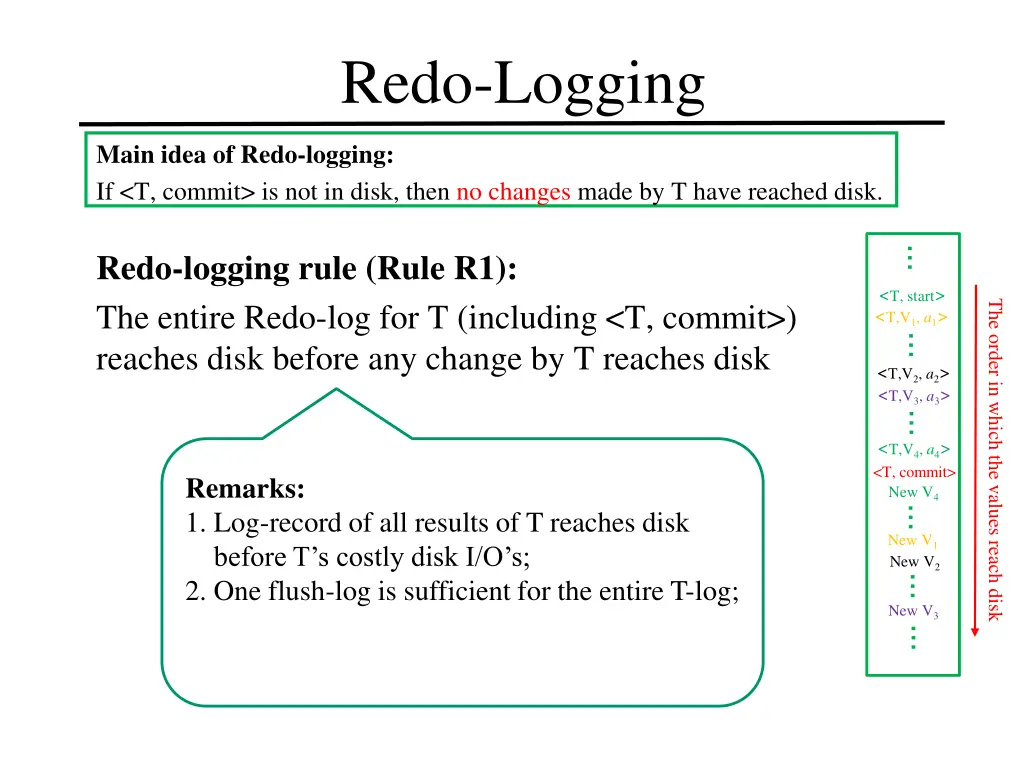 redo logging 6