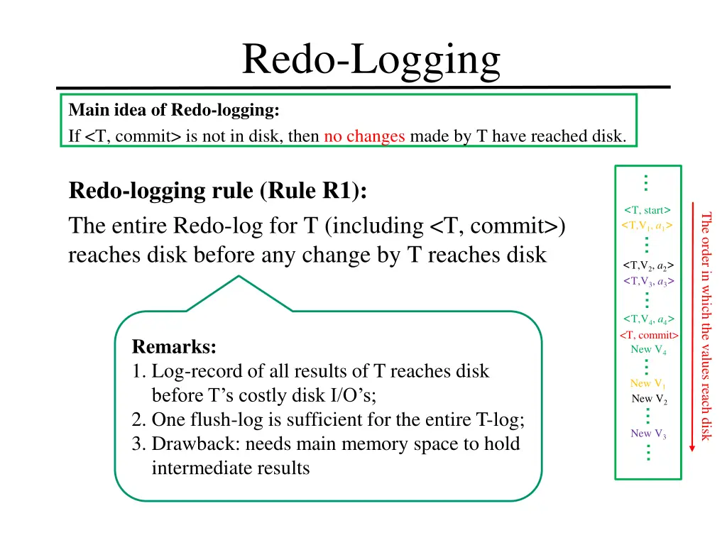 redo logging 7