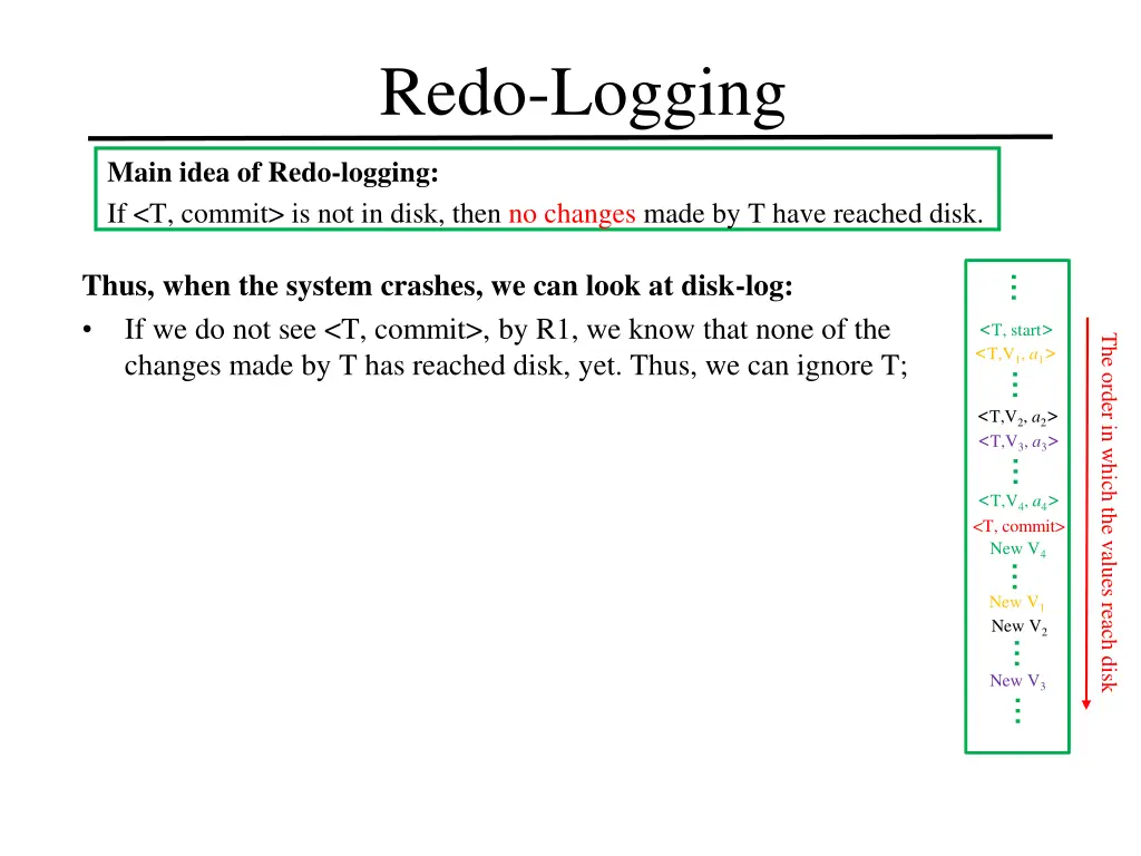 redo logging 9
